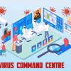 CCP Virus Command Centre